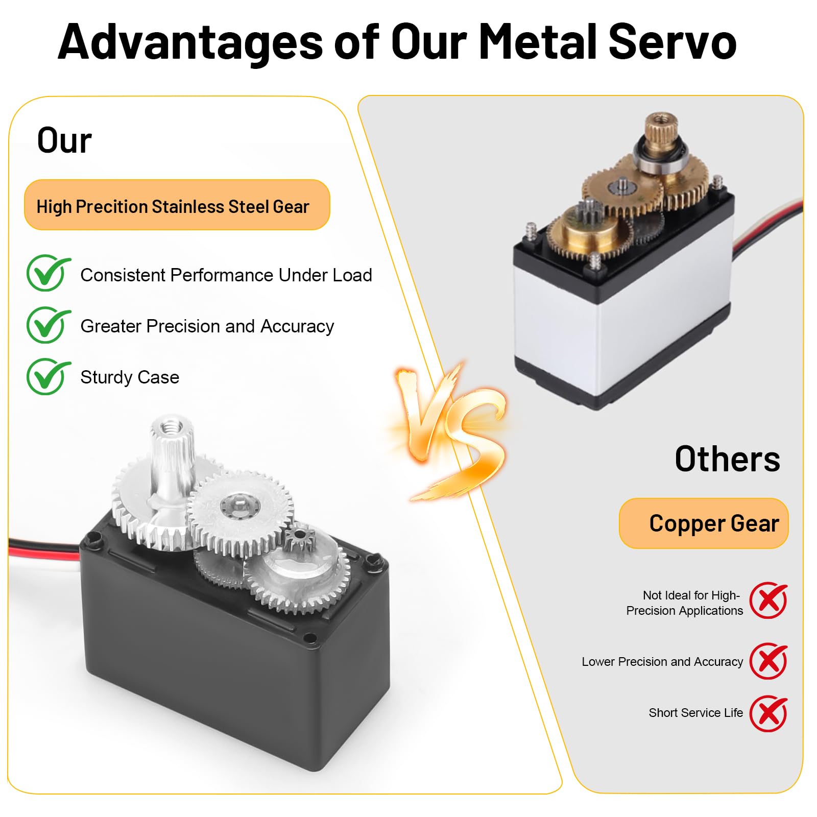 Amazon.com: daitoku Upgrade Metal Servo for MJX Hyper Go Servo